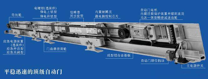 常州经开区感应门机