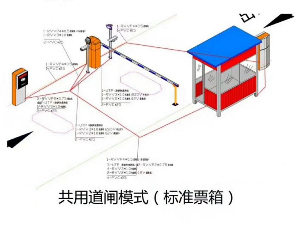常州经开区单通道模式停车系统