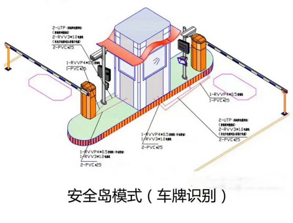常州经开区双通道带岗亭车牌识别