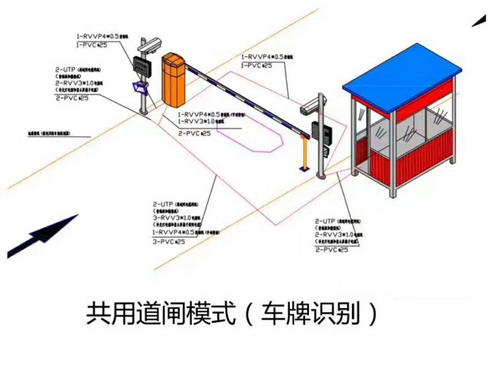 常州经开区单通道车牌识别系统施工